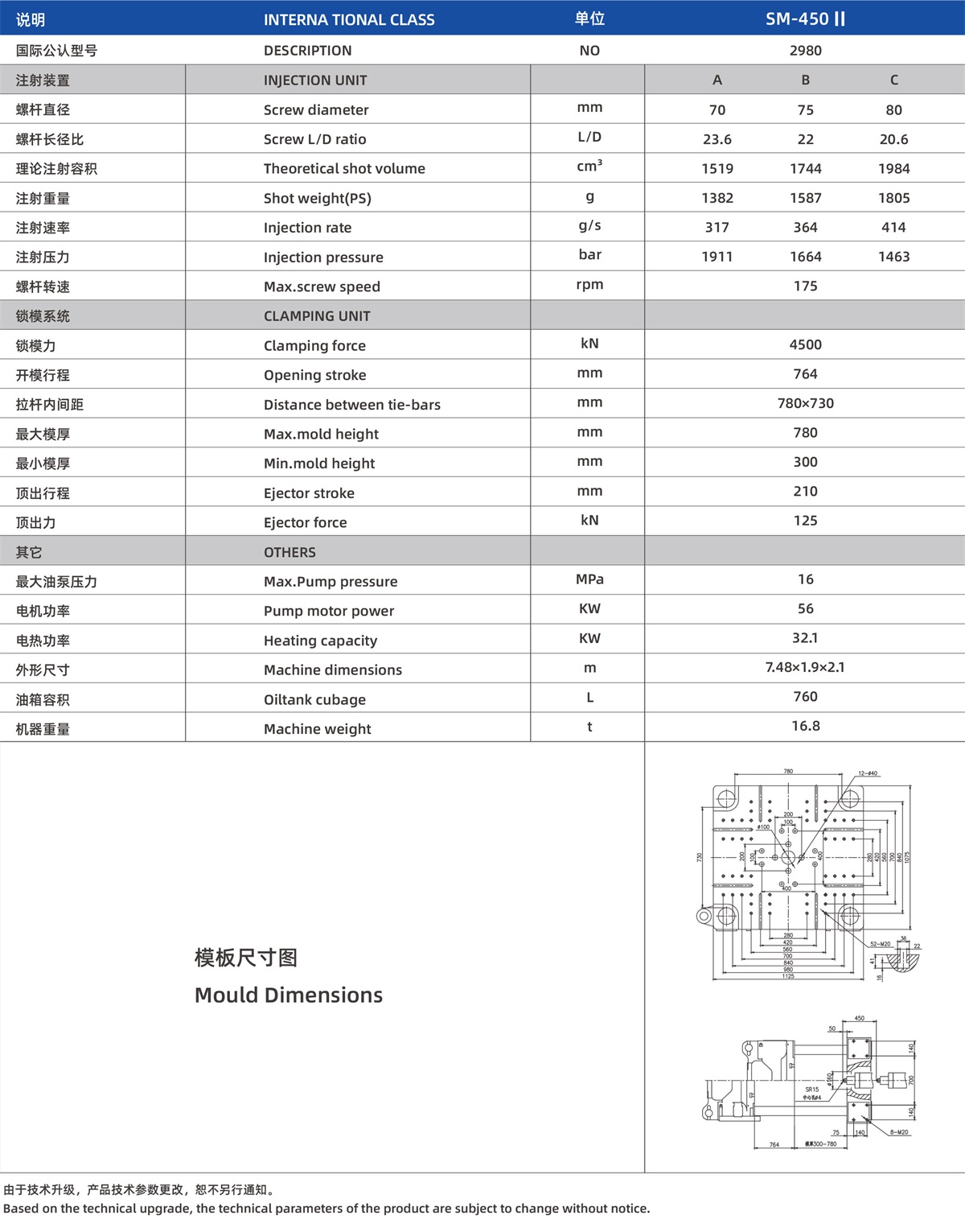 SM-450-II.jpg