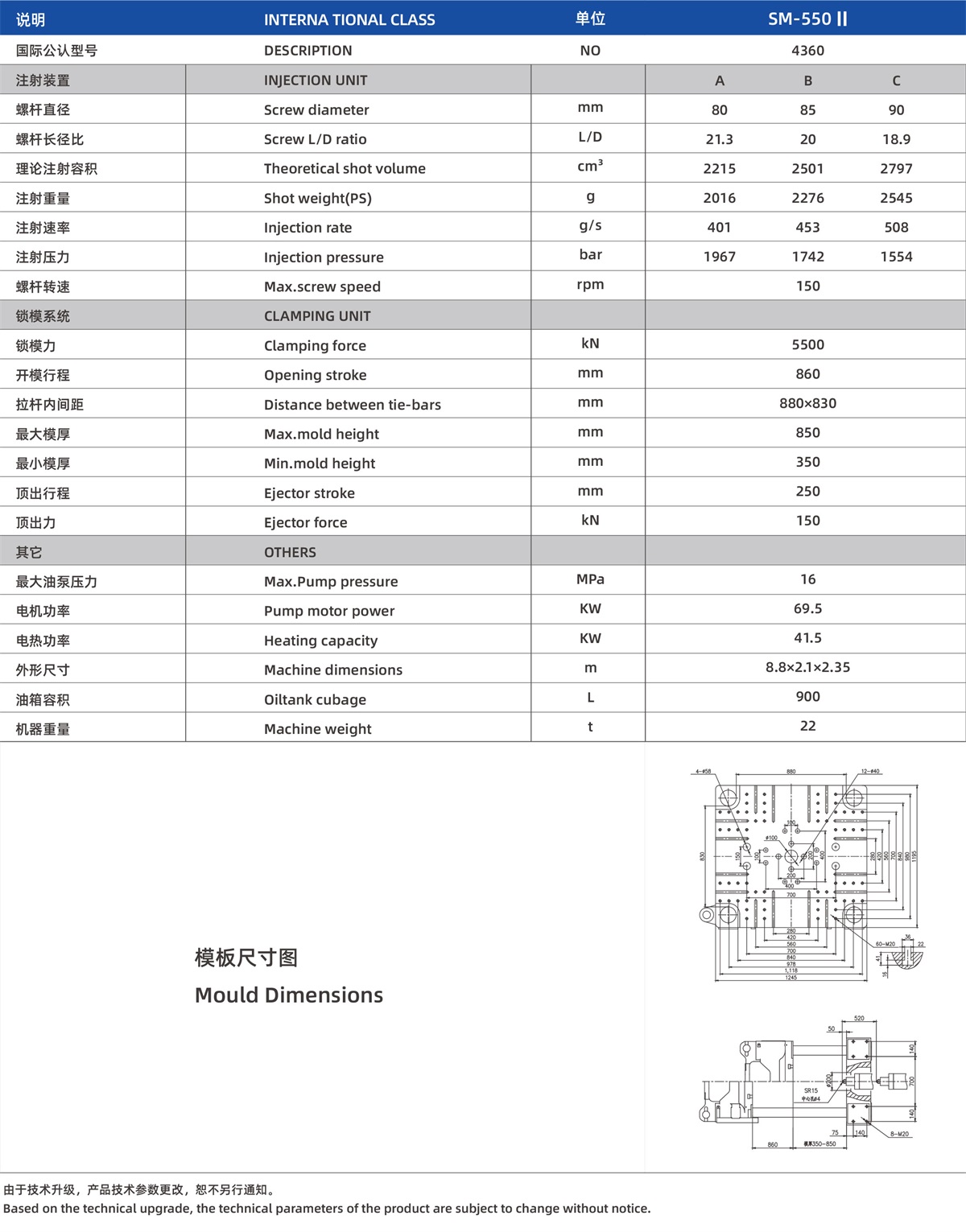 SM-550-II.jpg